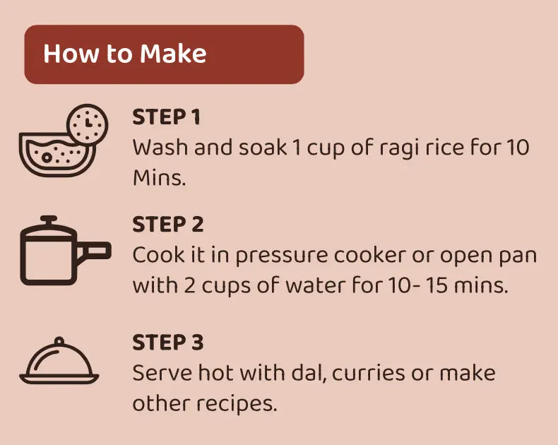 Ragi Rice.