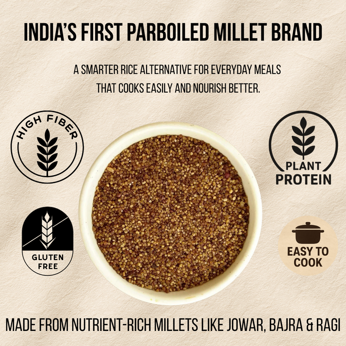 60-Day Millet Lifestyle Kit – 22 Healthy Products – Krafted Millets