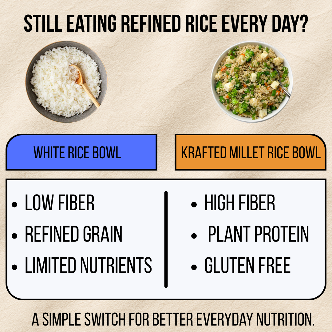 Jowar Rice, Bajra Rice and Ragi Rice