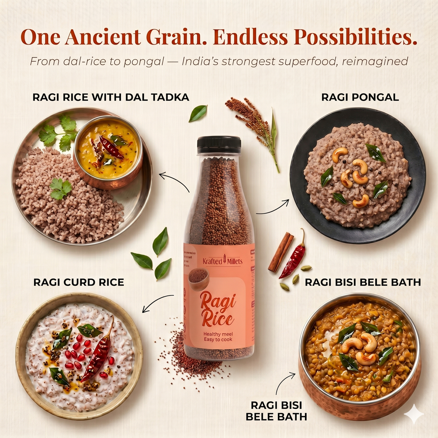 Ragi Rice