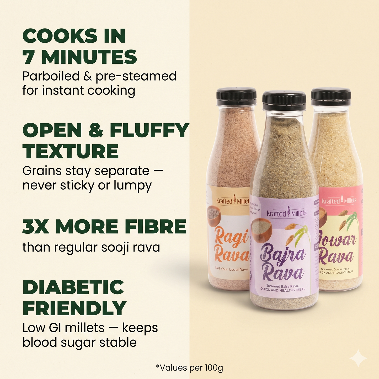 Jowar Rava, Bajra Rava and Ragi Rava Combo Pack