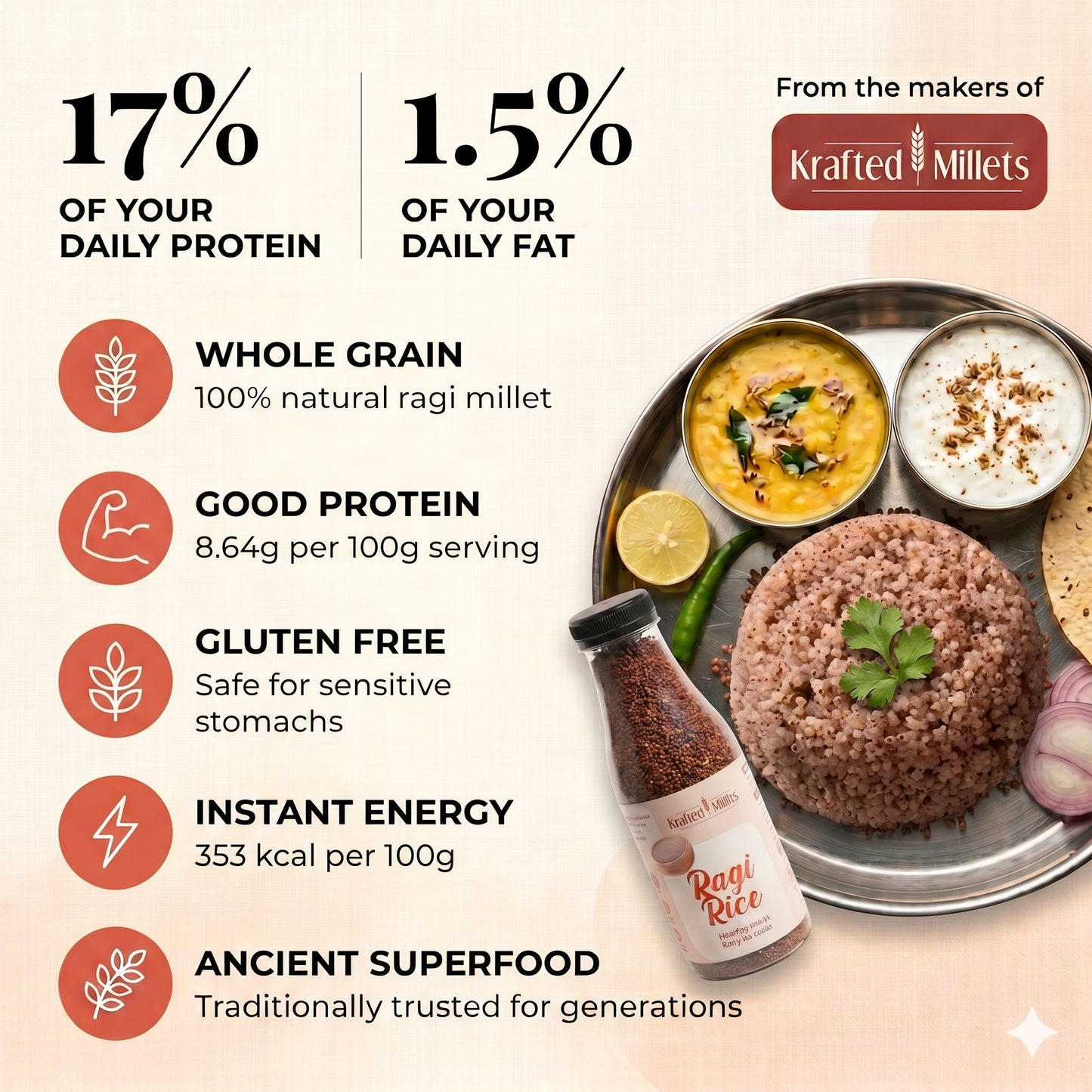 Ragi Rice