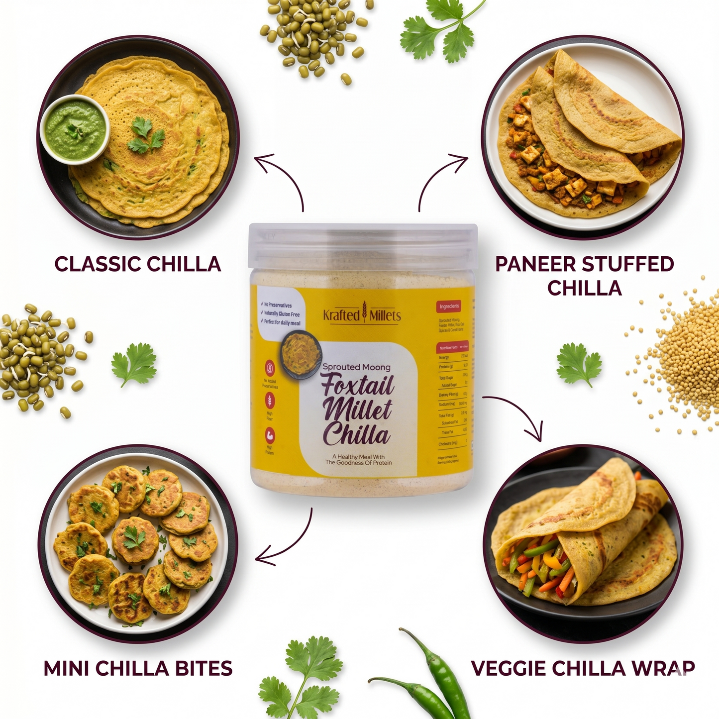 Sprouted Moong Foxtail Millet Chilla