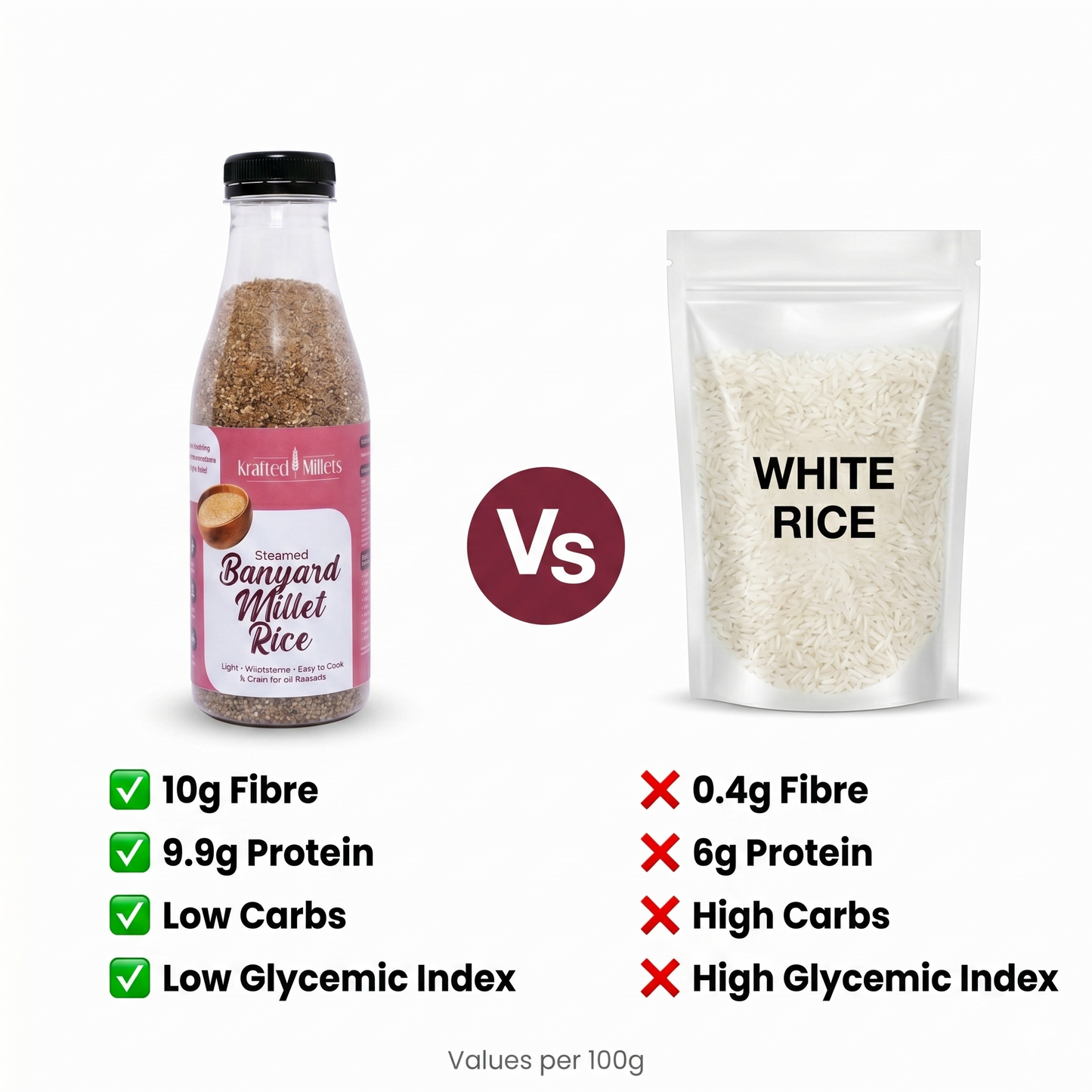 Steamed Barnyard Millet Rice