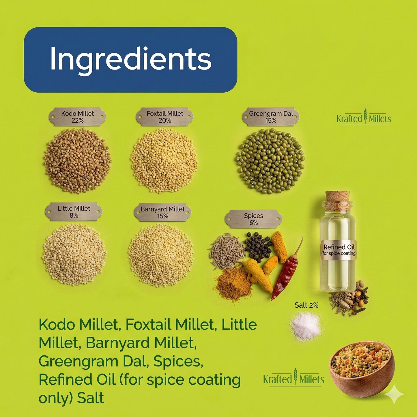 Multi Millet Khichadi